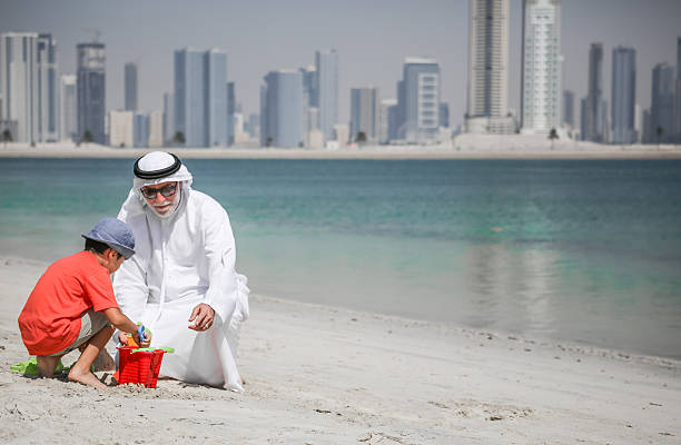 uae citizenship benefits